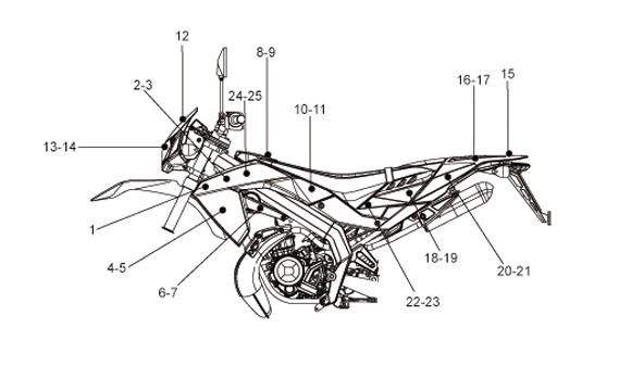 Fahrgestell Dekore - Aprilia SX 50ccm 2T LC 2007- ZD4PV