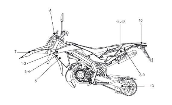 Fahrgestell Dekore 2009 - Aprilia SX 50ccm 2T LC 2006- ZD4PV