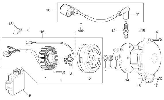 Motor Zündung - Aprilia SX 125ccm 2T LC 2008- ZD4SXA00