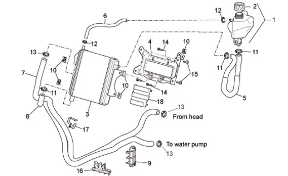 Fahrgestell Kühler - Aprilia SR 50ccm 2T LC 2010- ZD4VFD00