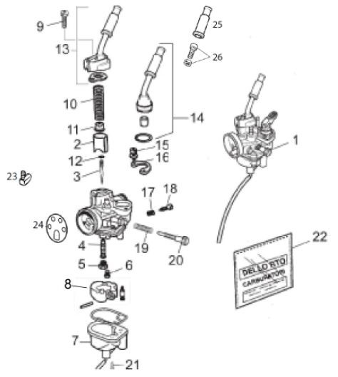 Motor Vergaser - Aprilia SX 50ccm 2T LC 2012- ZD4PVG01