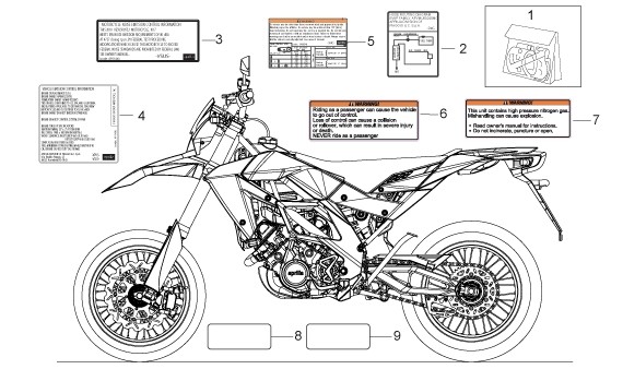 Fahrgestell Dekore - Aprilia SXV 550ccm 4T LC 2009- ZD4VSS