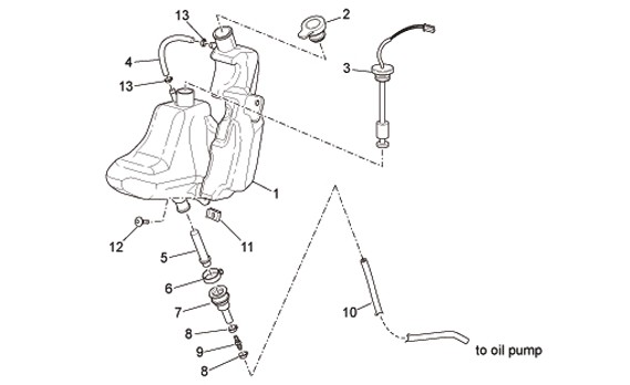 Fahrgestell Öltank - Aprilia SR 50ccm 2T LC 2010- ZD4VFD00