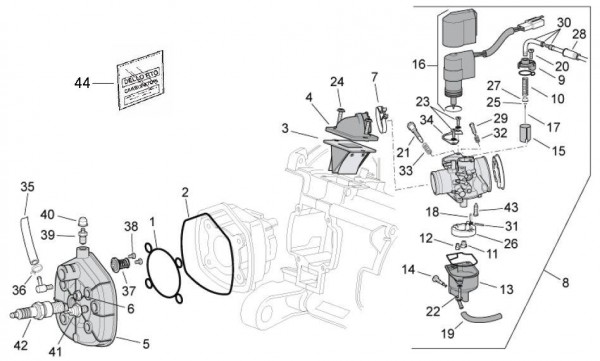 Motor Zylinderkopf - Aprilia SR 50ccm 2T LC 2008- ZD4VFD00