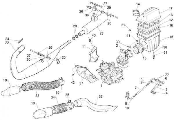 Motor Motor - Aprilia AF1 125ccm 2T LC 1990- ZD4FM