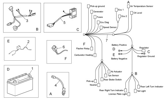 Elektrische Anlage elektrische Anlage II - Aprilia SX 125ccm 2T LC 2008- ZD4SX000