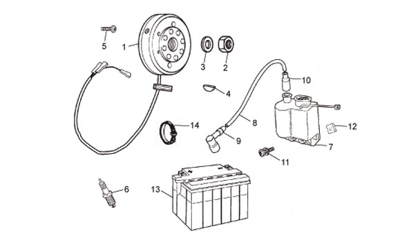 Motor Lichtmaschine - Aprilia SX 50ccm 2T LC 2007- ZD4PV