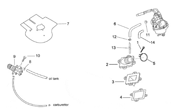 Motor Ölpumpe - Aprilia SR 50ccm 2T AC 1997- ZD4LY