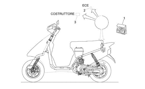 Fahrgestell Dekore - Aprilia Amico 50ccm 2T AC 1992- HD