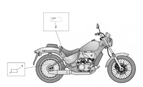 Fahrgestell Dekore - Aprilia Classic 50ccm 2T LC 1992- 86