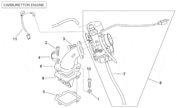 Motor Vergaser - Aprilia SR 50ccm 2T AC 2002- ZD4RLA