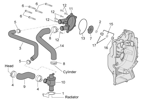 Motor Wasserpumpe ext.Thermostat - Aprilia Atlantic 500ccm 4T LC 2008- ZD4VL
