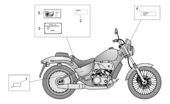 Fahrgestell Dekore - Aprilia Classic 50ccm 2T LC 1994- ZD4LP