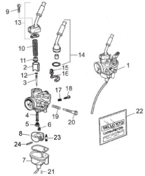 Motor Vergaser - Aprilia SX 50ccm 2T LC 2009- ZD4PV