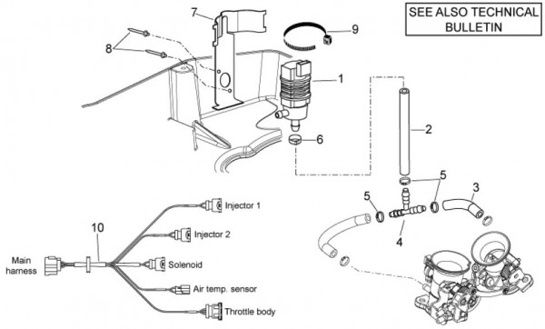 Motor Anlasser - Aprilia SXV 550ccm 4T LC 2009- ZD4VSS