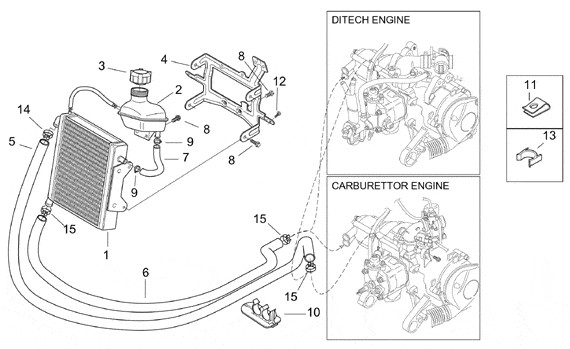 Fahrgestell Kühlanlage - Aprilia SR 50ccm 2T AC 2001- ZD4RLA