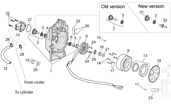 Motor Zündung - Aprilia Atlantic 250ccm 4T LC 2004- ZD4SPB