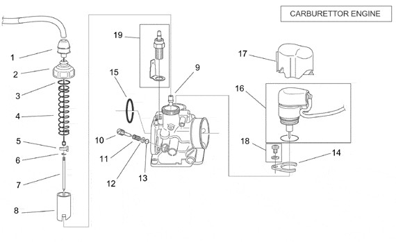 Motor Vergaserkomponenten I - Aprilia SR 50ccm 2T AC 2002- ZD4RLA