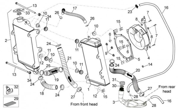 Fahrgestell Kühler - Aprilia SXV 450ccm 4T LC 2011- ZD4VSU40