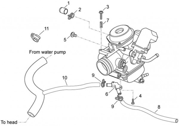 Motor Vergaserkomponenten II - Aprilia Atlantic 125ccm 4T LC 2011- ZD4SPD