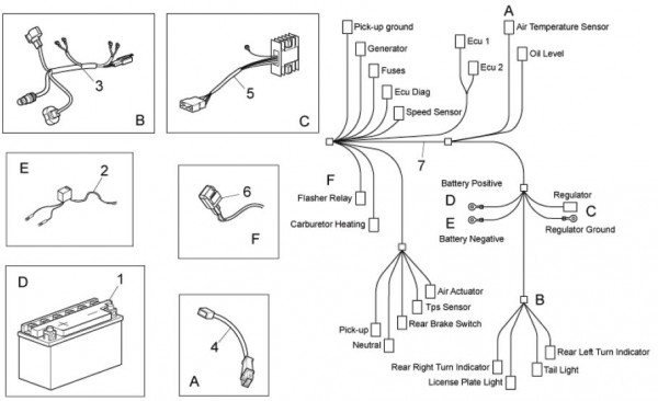 Elektrische Anlage elektrische Anlage II - Aprilia SX 125ccm 2T LC 2010- ZD4SXA00