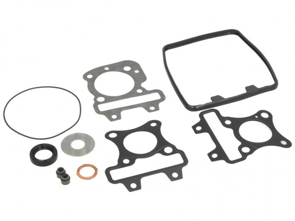 Motor Dichtungssatz, thermische Einheit