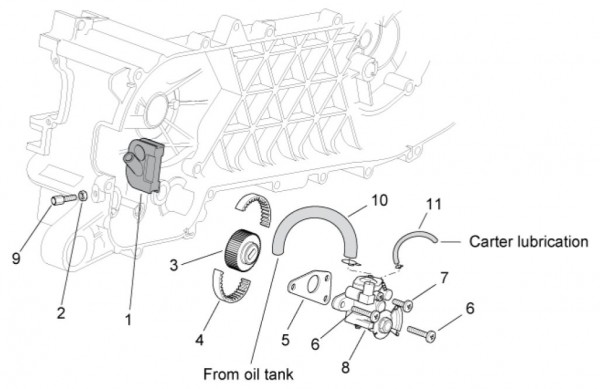 Motor Ölpumpe - Aprilia SR 50ccm 2T LC 2014- ZD4VFD00