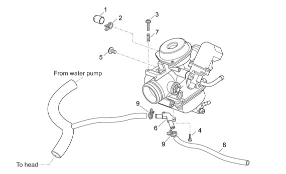 Motor Vergaserkomponenten II - Aprilia Atlantic 125ccm 4T LC 2006- ZD4SPD