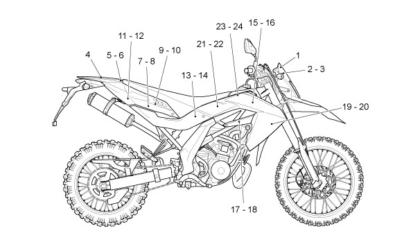 Fahrgestell Dekore - Aprilia SX 125ccm 2T LC 2008- ZD4SXA00