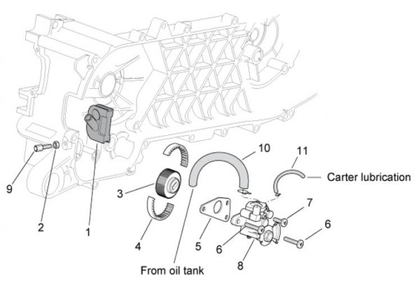 Motor Ölpumpe - Aprilia SR 50ccm 2T LC 2012- ZD4VFD00