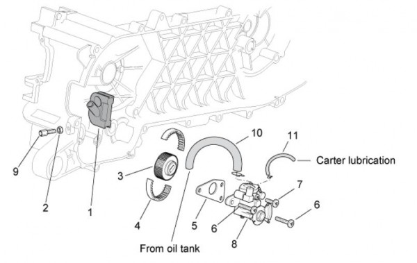 Motor Ölpumpe - Aprilia SR 50ccm 2T LC 2009- ZD4VFD00
