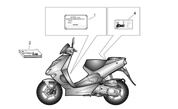 Elektrische Anlage Bedienungsanleitungen - Aprilia SR 50ccm 2T AC 2000- ZD4RLA