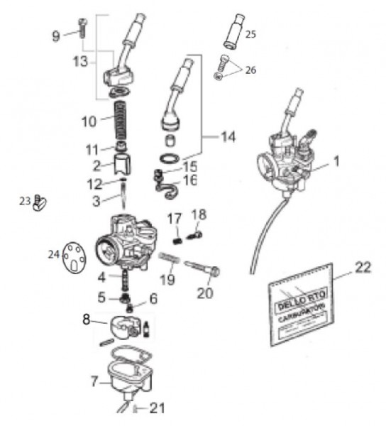 Motor Vergaser - Aprilia SX 50ccm 2T LC 2017- ZD4SWA00