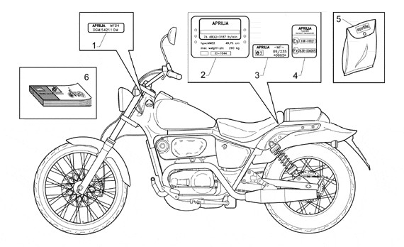 Fahrgestell Dekore - Aprilia Classic 125ccm 2T LC 1997- ZD4MF